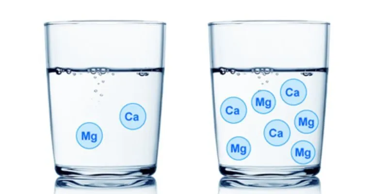 Nước kiềm alkaline